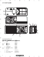 Preview for 4 page of Pioneer S-DV353 XTW/WL5 Service Manual