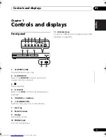 Предварительный просмотр 7 страницы Pioneer S-DV385 Operating Instructions Manual