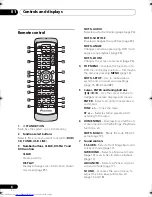 Предварительный просмотр 8 страницы Pioneer S-DV385 Operating Instructions Manual