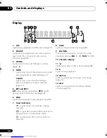 Предварительный просмотр 10 страницы Pioneer S-DV385 Operating Instructions Manual