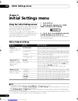 Предварительный просмотр 30 страницы Pioneer S-DV385 Operating Instructions Manual