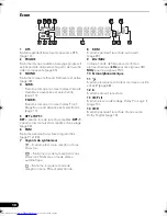 Предварительный просмотр 60 страницы Pioneer S-DV385 Operating Instructions Manual