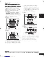 Предварительный просмотр 61 страницы Pioneer S-DV385 Operating Instructions Manual