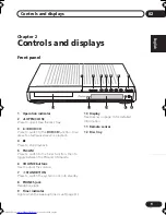 Предварительный просмотр 9 страницы Pioneer S-DV440 Operating Instructions Manual