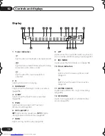 Предварительный просмотр 10 страницы Pioneer S-DV440 Operating Instructions Manual