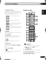 Предварительный просмотр 11 страницы Pioneer S-DV440 Operating Instructions Manual