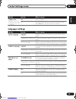 Предварительный просмотр 49 страницы Pioneer S-DV440 Operating Instructions Manual