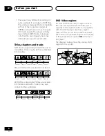 Preview for 8 page of Pioneer S-DV505 Operating Instructions Manual