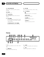 Preview for 12 page of Pioneer S-DV505 Operating Instructions Manual