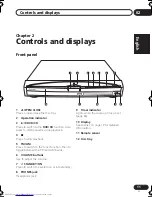 Предварительный просмотр 11 страницы Pioneer S-DV515 Operating Instructions Manual