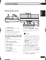 Предварительный просмотр 17 страницы Pioneer S-DV515 Operating Instructions Manual