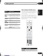 Предварительный просмотр 27 страницы Pioneer S-DV515 Operating Instructions Manual