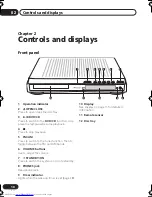 Предварительный просмотр 10 страницы Pioneer S-DV525 Operating Instructions Manual