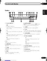 Предварительный просмотр 11 страницы Pioneer S-DV525 Operating Instructions Manual