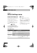 Preview for 26 page of Pioneer S-DV535 Operating Instructions Manual