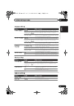 Preview for 27 page of Pioneer S-DV535 Operating Instructions Manual