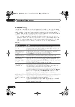 Preview for 48 page of Pioneer S-DV535 Operating Instructions Manual