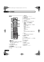 Preview for 90 page of Pioneer S-DV535 Operating Instructions Manual