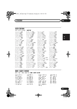 Preview for 101 page of Pioneer S-DV535 Operating Instructions Manual