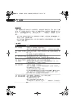 Preview for 102 page of Pioneer S-DV535 Operating Instructions Manual