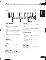 Предварительный просмотр 13 страницы Pioneer S-DV700ST Operating Instructions Manual