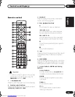 Предварительный просмотр 15 страницы Pioneer S-DV700ST Operating Instructions Manual