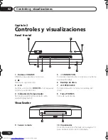 Предварительный просмотр 106 страницы Pioneer S-DV700ST Operating Instructions Manual