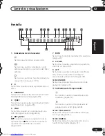 Предварительный просмотр 107 страницы Pioneer S-DV700ST Operating Instructions Manual