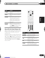 Предварительный просмотр 121 страницы Pioneer S-DV700ST Operating Instructions Manual