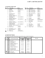 Предварительный просмотр 5 страницы Pioneer S-DV77 Service Manual