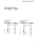 Предварительный просмотр 9 страницы Pioneer S-DV77 Service Manual