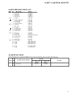 Предварительный просмотр 11 страницы Pioneer S-DV77 Service Manual