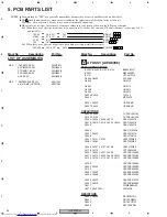 Preview for 34 page of Pioneer S-DV900ST Service Manual