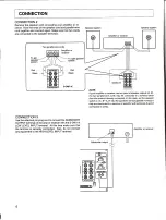 Preview for 6 page of Pioneer S-DW1-K Operating Instructions Manual