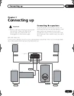 Preview for 9 page of Pioneer S-EV31V Operation Instruction Manual