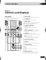 Preview for 15 page of Pioneer S-EV31V Operation Instruction Manual