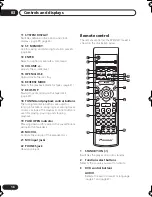 Preview for 16 page of Pioneer S-EV31V Operation Instruction Manual