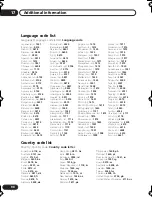 Preview for 90 page of Pioneer S-EV31V Operation Instruction Manual