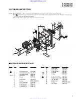 Preview for 5 page of Pioneer S-FCR710-K Service Manual