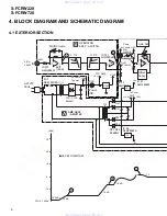 Preview for 6 page of Pioneer S-FCR710-K Service Manual