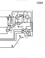 Preview for 7 page of Pioneer S-FCR710-K Service Manual