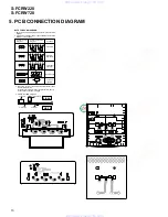 Preview for 10 page of Pioneer S-FCR710-K Service Manual