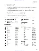 Preview for 13 page of Pioneer S-FCR710-K Service Manual