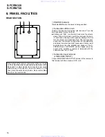 Preview for 16 page of Pioneer S-FCR710-K Service Manual