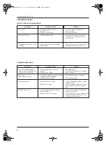 Предварительный просмотр 6 страницы Pioneer S-FCRW240L-S Operating Manual