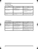 Preview for 6 page of Pioneer S-FCRW240W-S Operating Manual