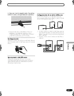 Предварительный просмотр 29 страницы Pioneer S-FL1 - Flat Speaker Operating Instructions Manual