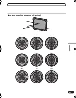 Предварительный просмотр 31 страницы Pioneer S-FL1 - Flat Speaker Operating Instructions Manual