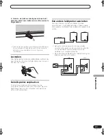 Предварительный просмотр 37 страницы Pioneer S-FL1 - Flat Speaker Operating Instructions Manual