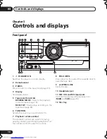 Preview for 10 page of Pioneer S-GX3V Operating Instructions Manual